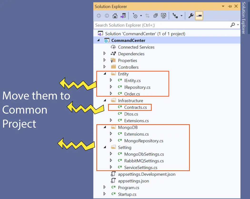 commandcenter microservice files to refactor