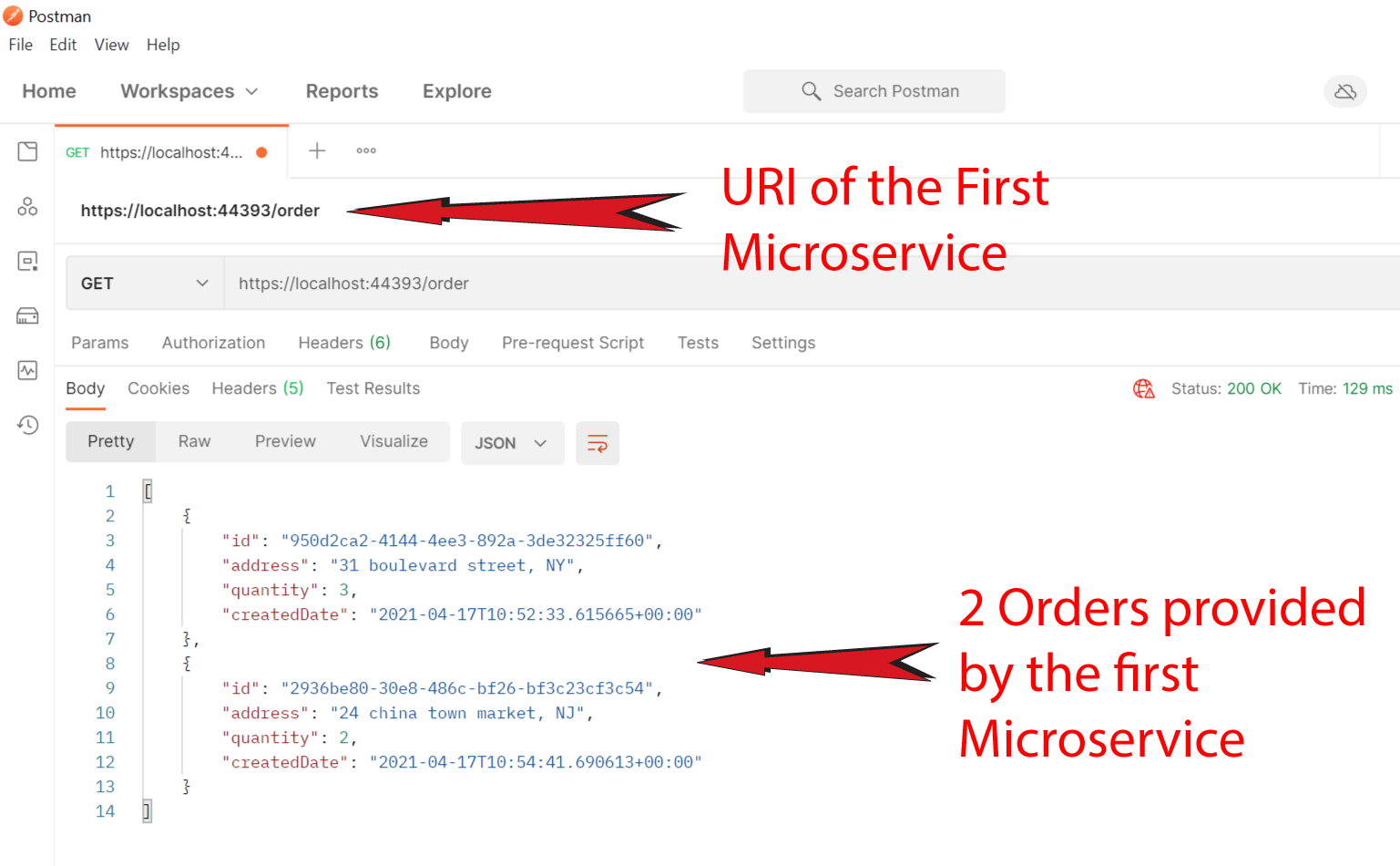 orders given by first microservice