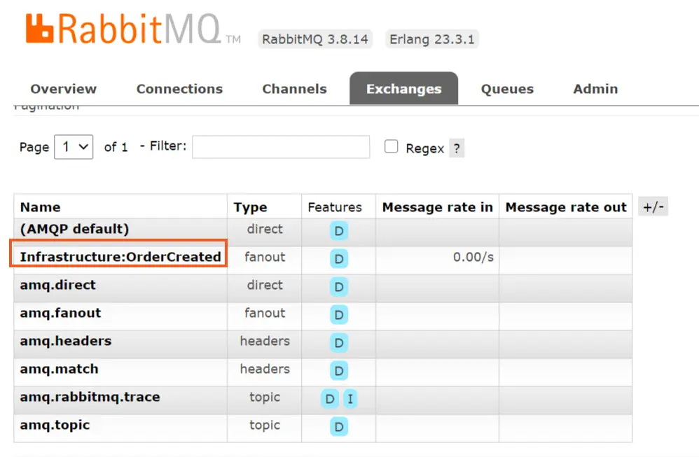 RabbitMQ Exchange