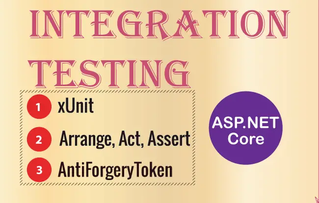 How to perform Integration Testing in ASP.NET Core
