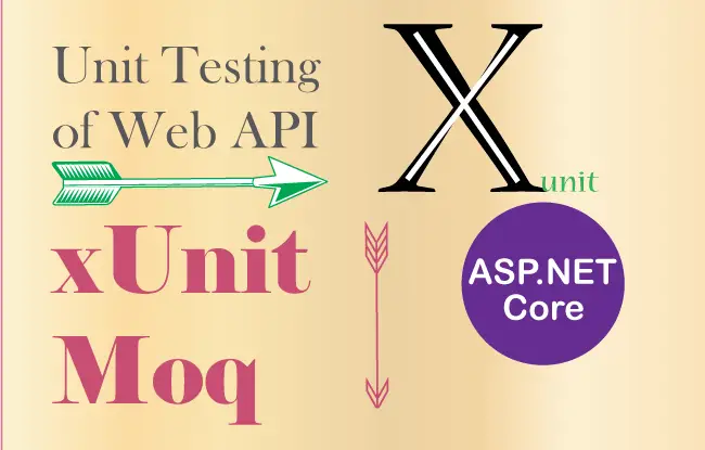 Unit Testing of Web API with xUnit and Moq