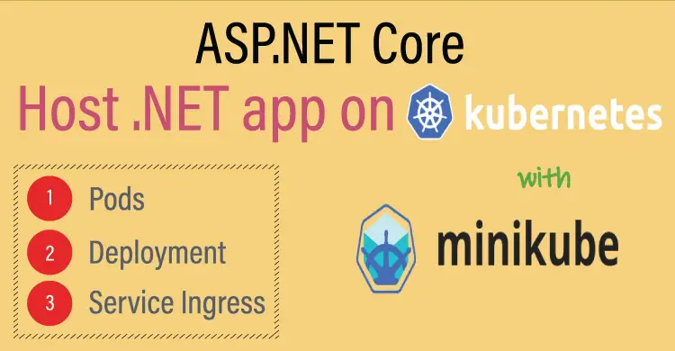 Host ASP.NET Core on Kubernetes with Minikube